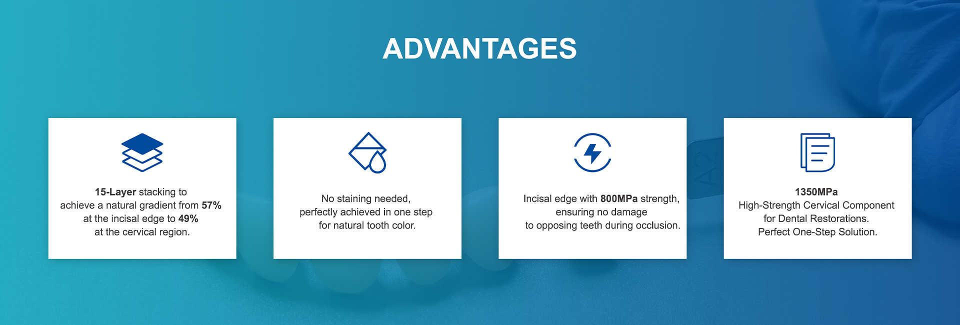 Dental Restorations Advantages