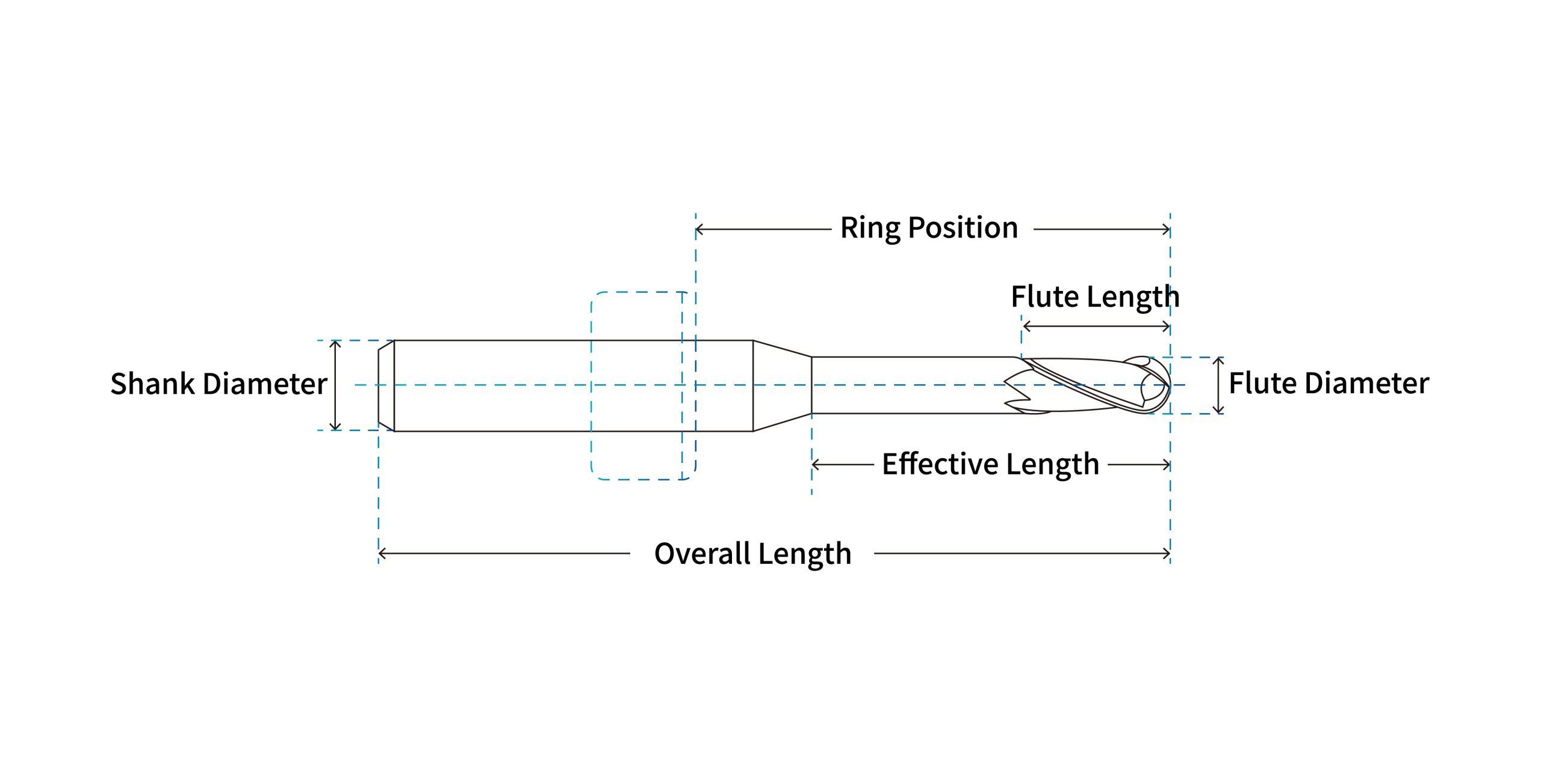 CAD CAM Milling Bur Structure Specifications