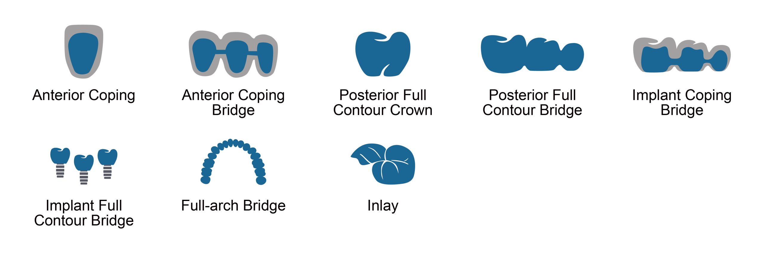 Mammudent HT-White zirconia disc clinical indications for crowns, coping bridges, and full-arch restorations.