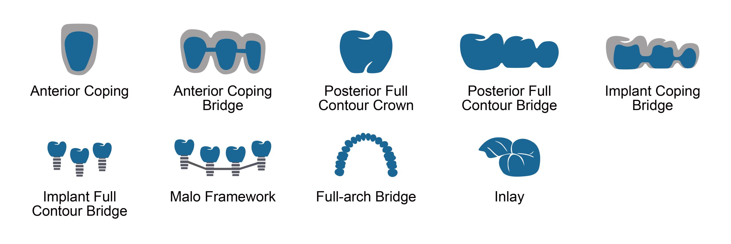 Mammudent ST-C multilayer zirconia disc clinical indications including single crowns, bridges, and full contour restorations.
