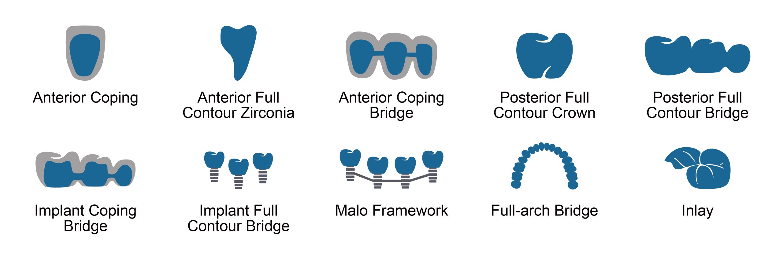 Mammudent ST-ML multilayer zirconia block clinical indications including anterior crowns, posterior crowns, and full contour restorations.