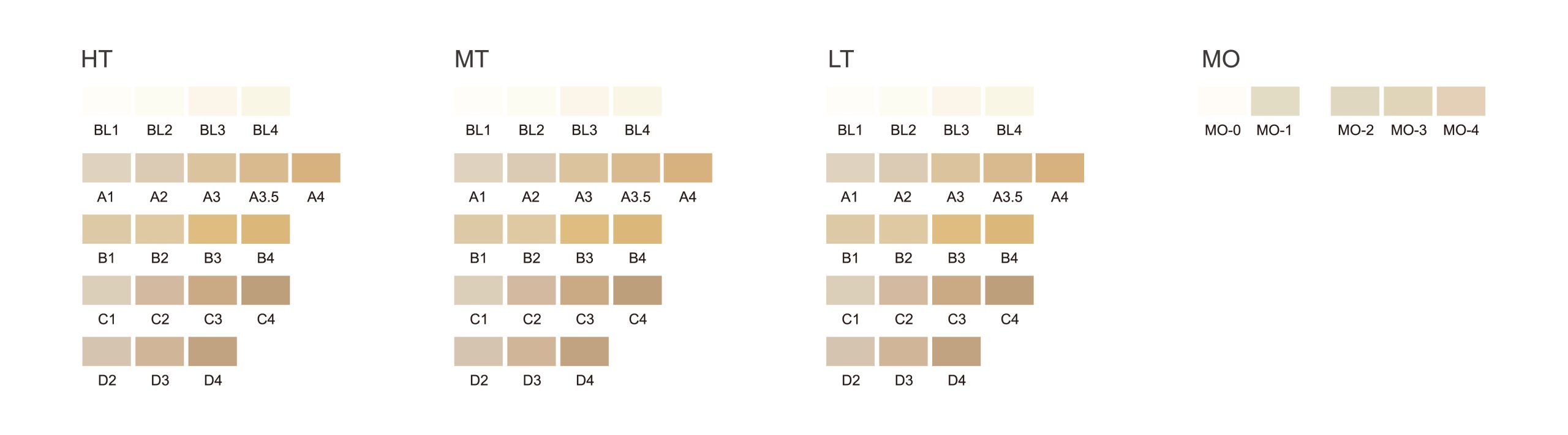 Glass Ceramic Color Shades Guide